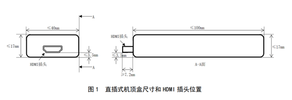 广电总局发布全新机顶盒外观设计：U盘造型 HDMI插头