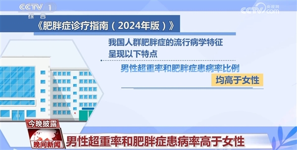 减肥有国家版指南了！国建卫健委明确肥胖标准、减肥方法