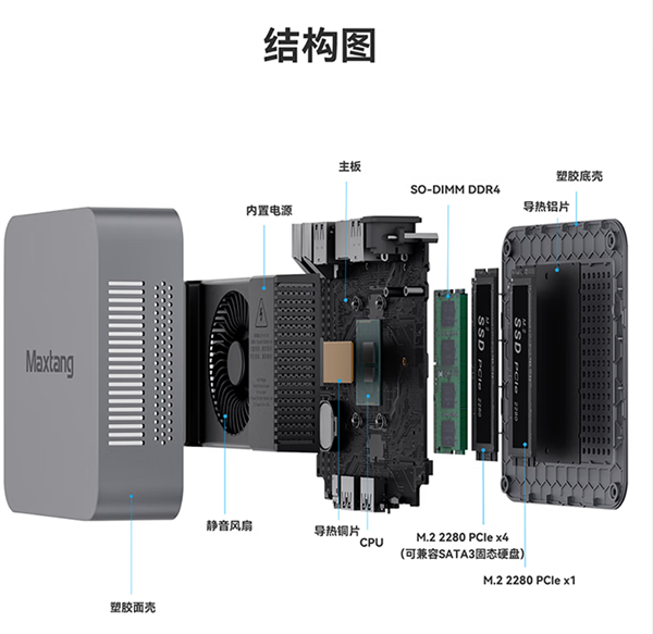 准系统549元 大唐推出MAX N100迷你主机：Intel N100、双千兆网口