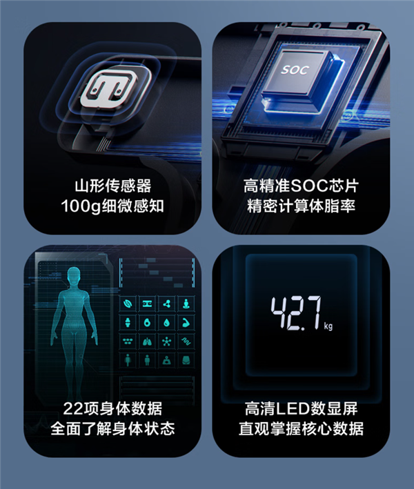 22项核心数据 香山智能体脂秤新低：只要19元